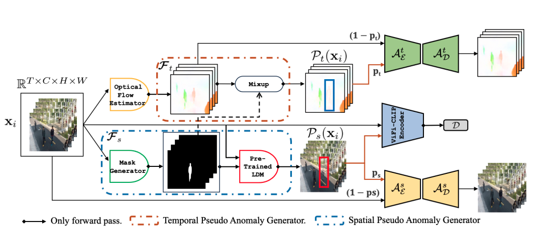 cvpr2024.png